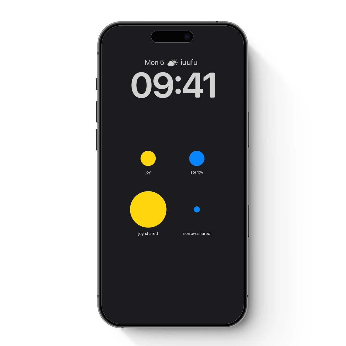 Emotional Balance: Joy and Sorrow in Harmony