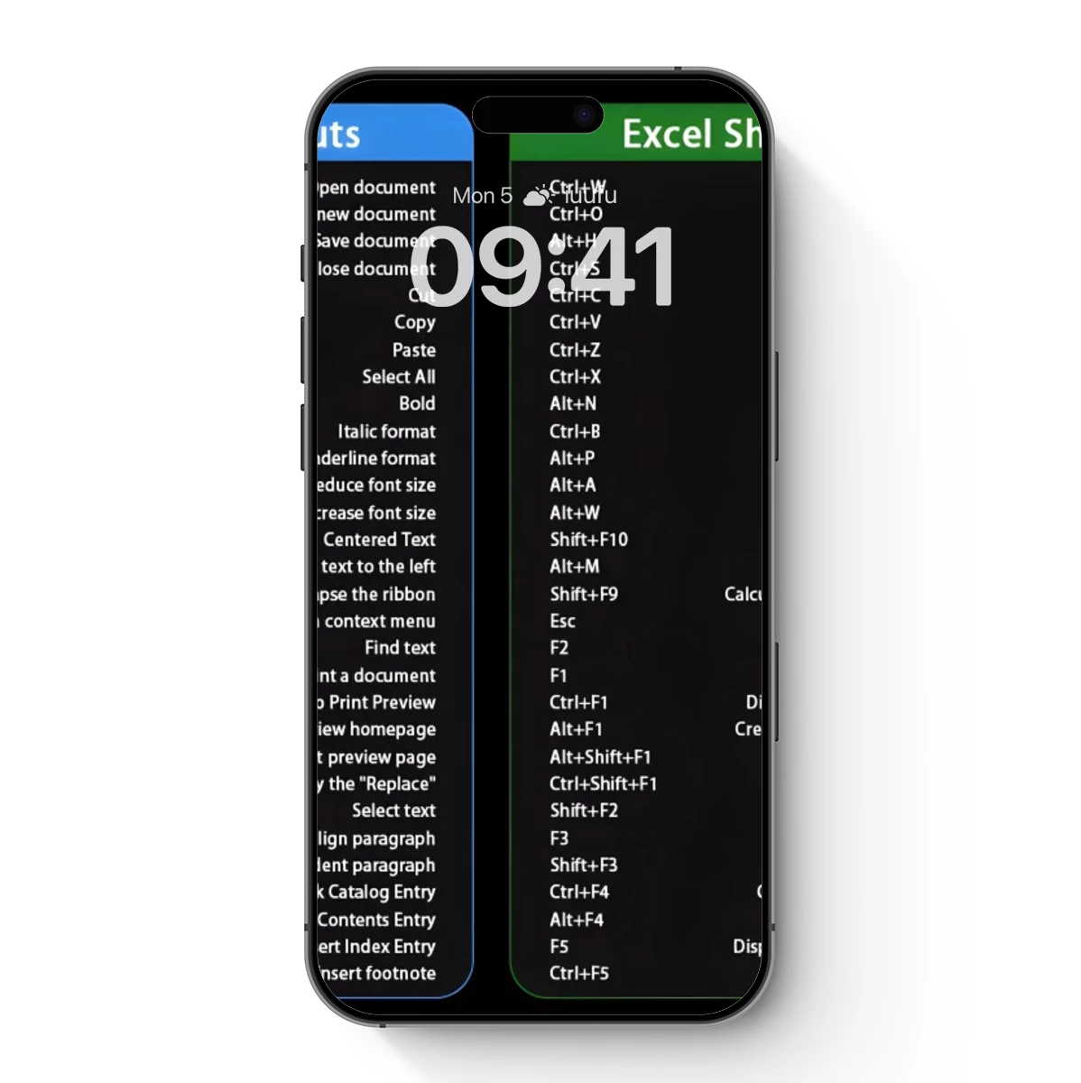 Keyboard Shortcut Symphony: Digital Command Palette