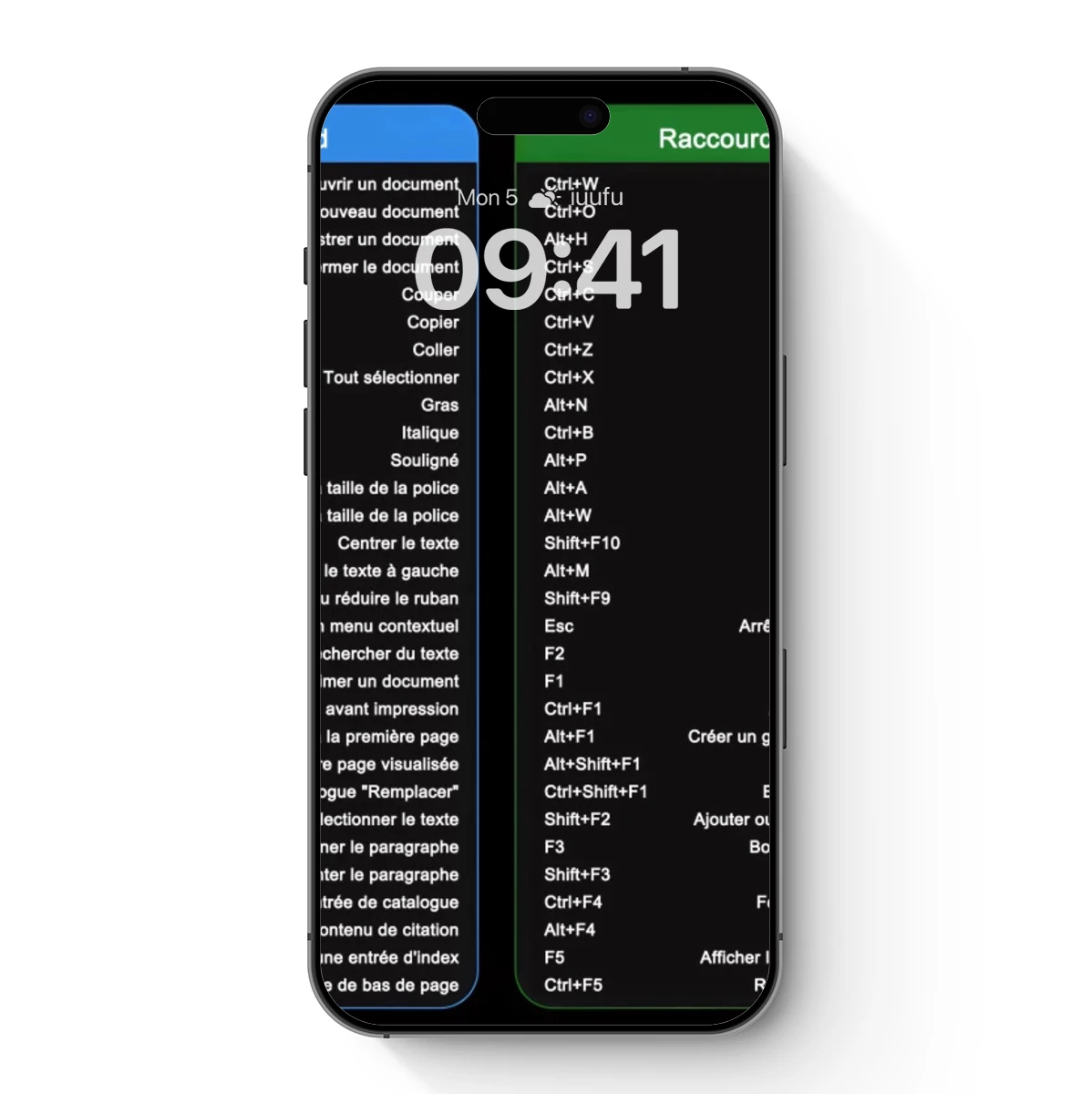 Keyboard Shortcut Symphony: Digital Command Palette