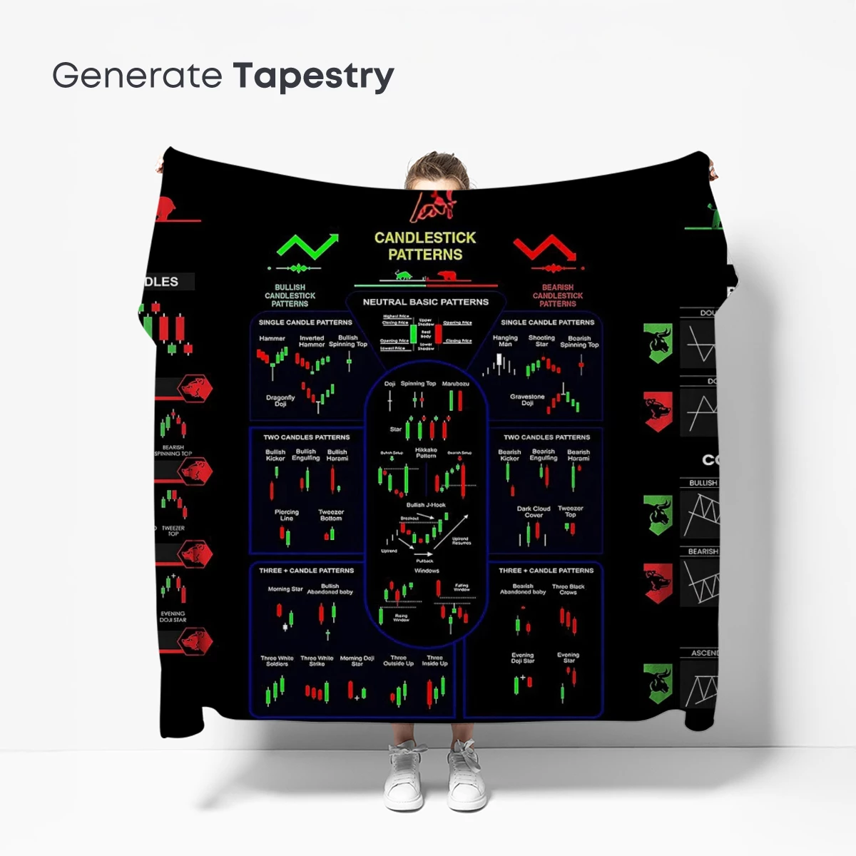 Financial Artistry: Candlestick & Chart Patterns Infographic - Image 5