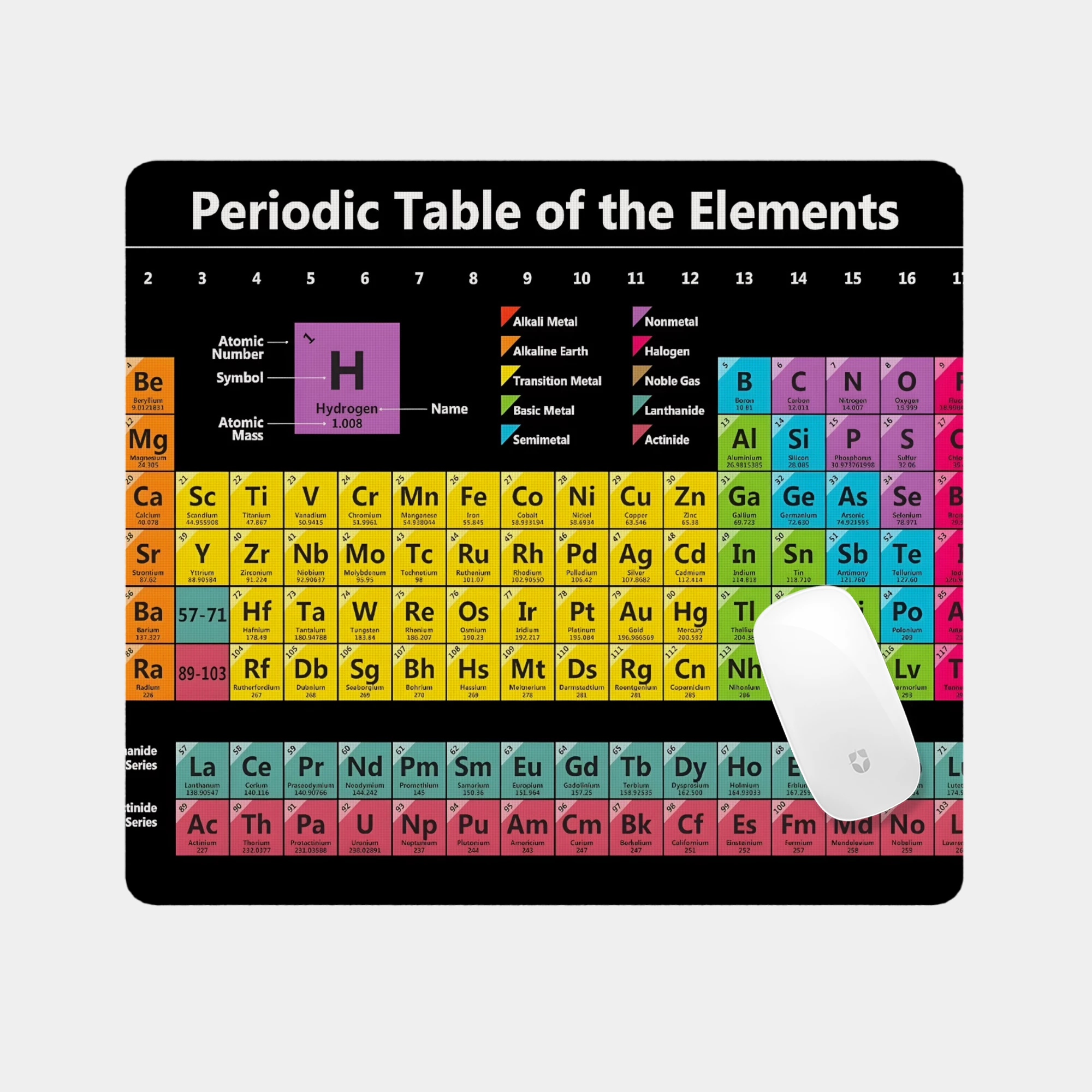 Vibrant Periodic Table Chart Glass mouse pad