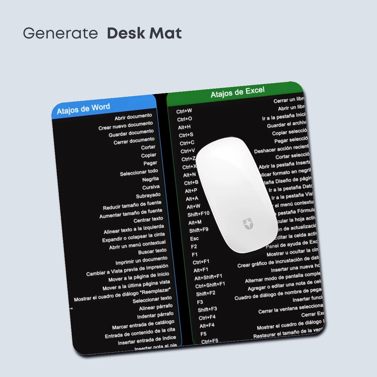 Digital Shortcut Symphony: A Keyboard Command Canvas - Image 4